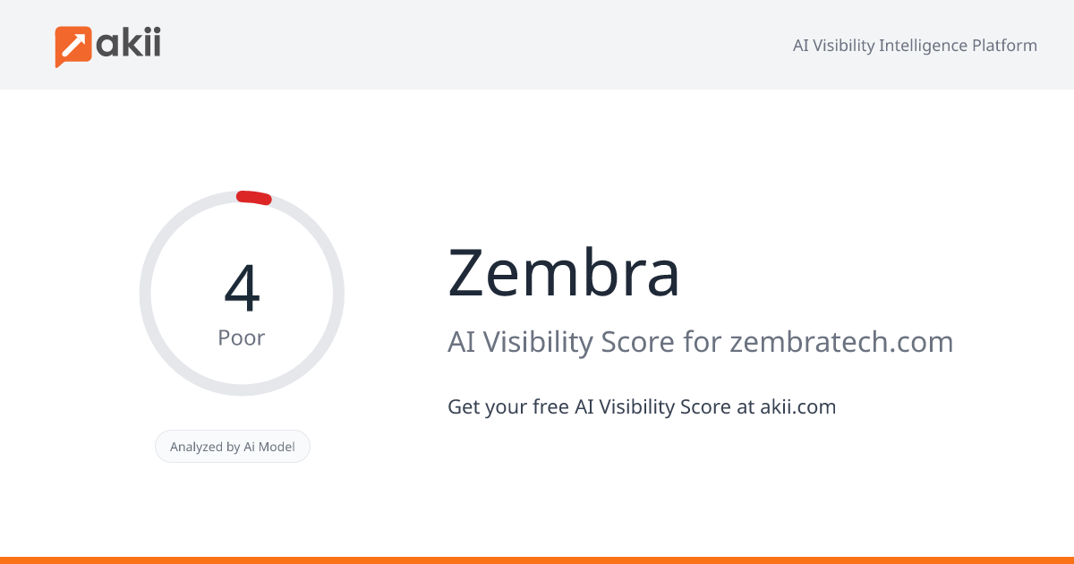 Zembra AI Visibility Score