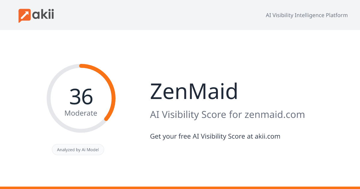 ZenMaid AI Visibility Score