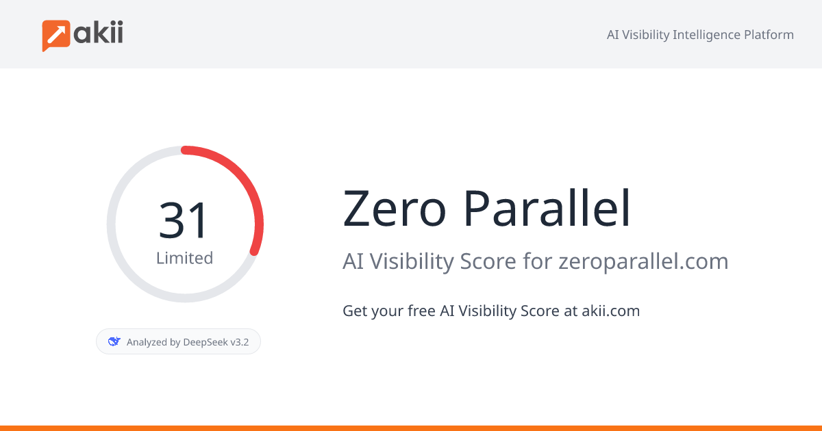 Zero Parallel AI Visibility Score