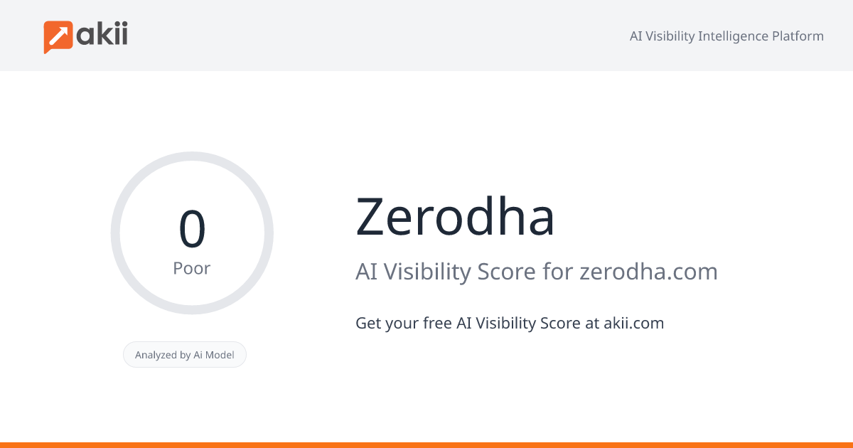 Zerodha AI Visibility Score