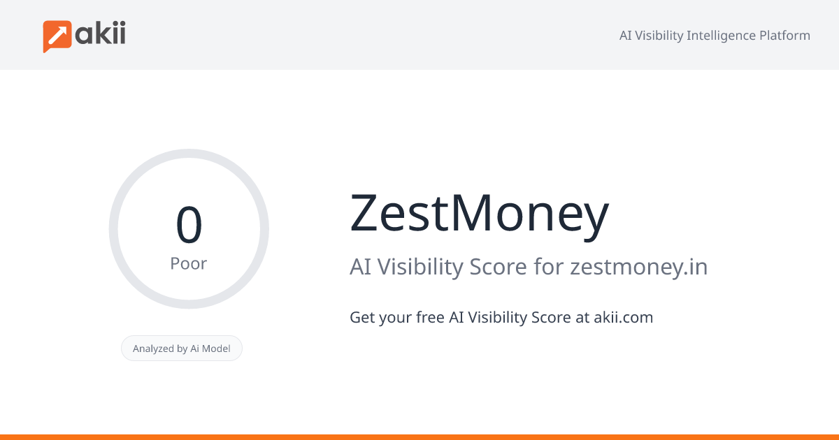 ZestMoney AI Visibility Score