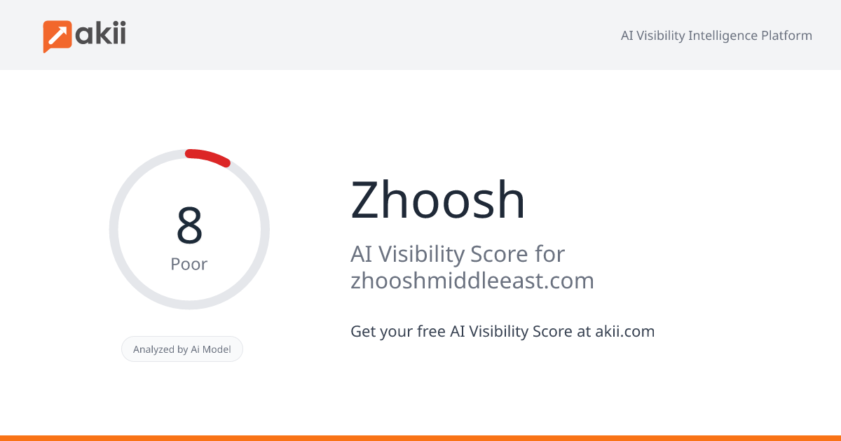 Zhoosh AI Visibility Score