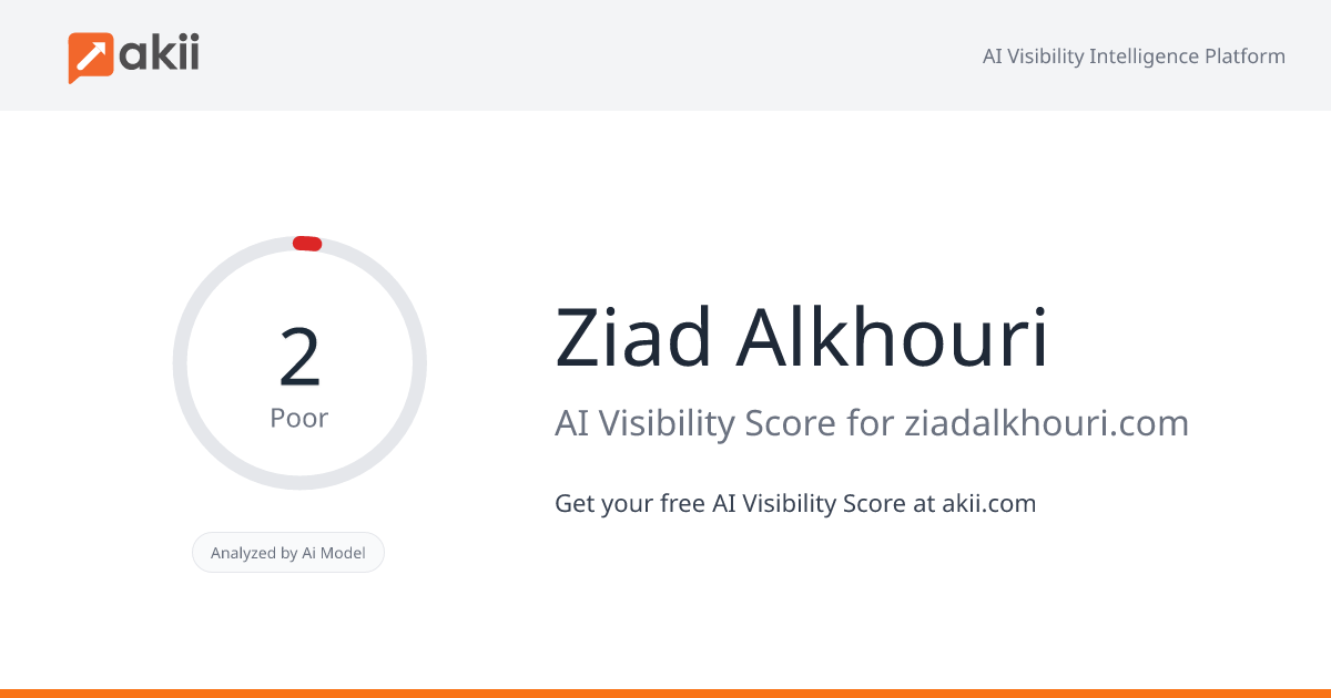 Ziad Alkhouri AI Visibility Score