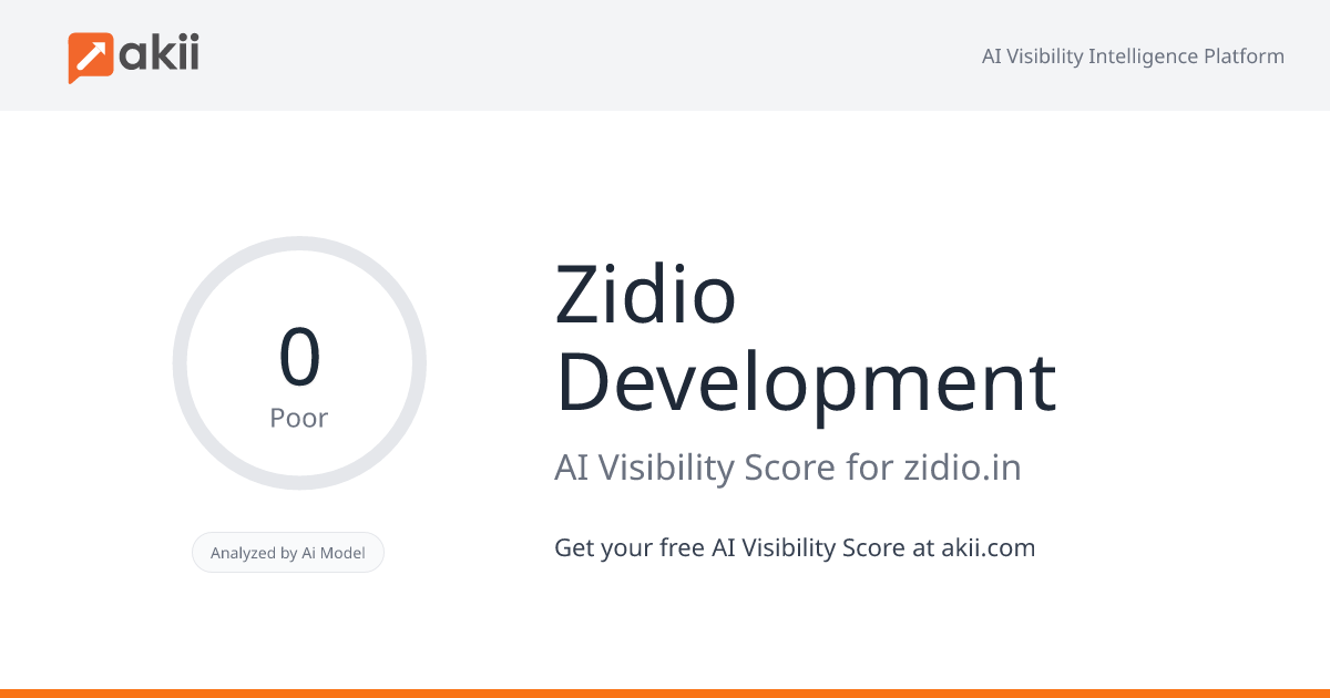 Zidio Development AI Visibility Score
