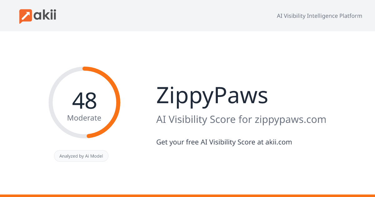 ZippyPaws AI Visibility Score