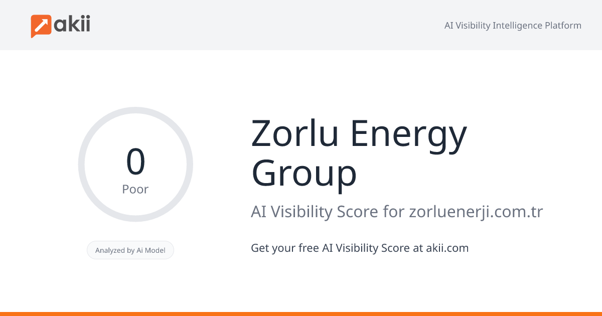 Zorlu Energy Group AI Visibility Score