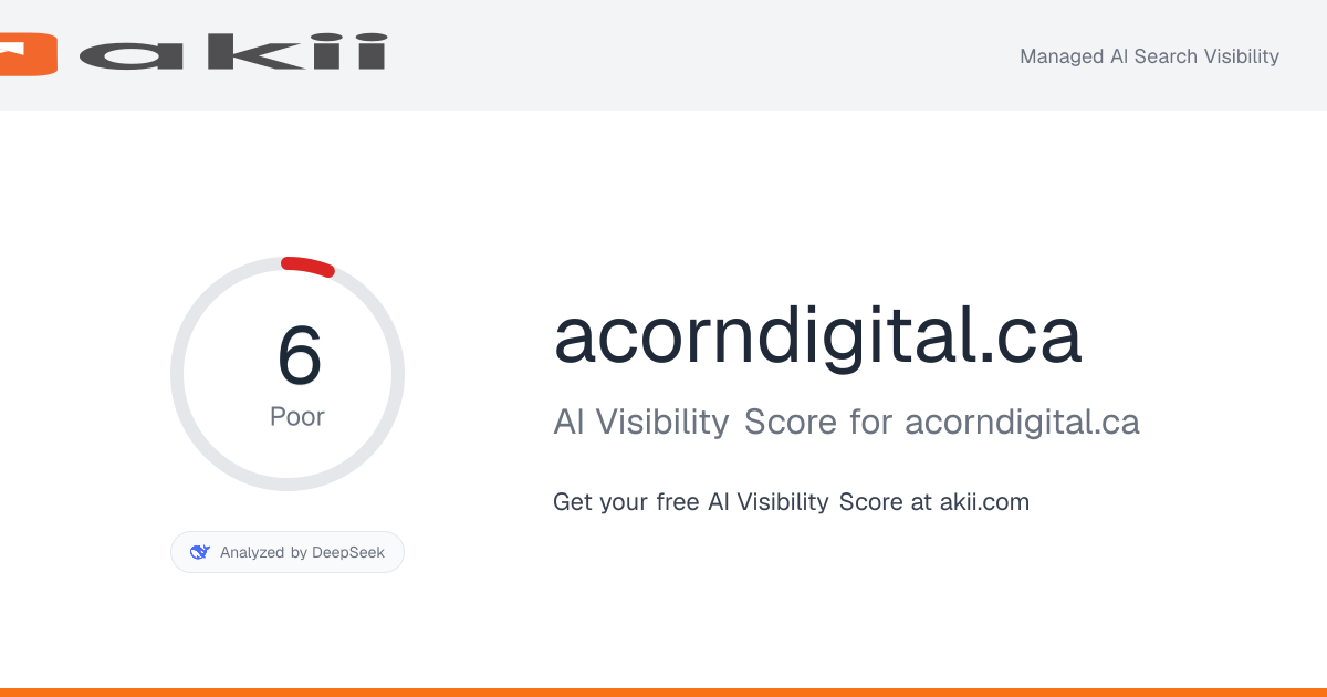 acorndigital.ca AI Visibility Score preview