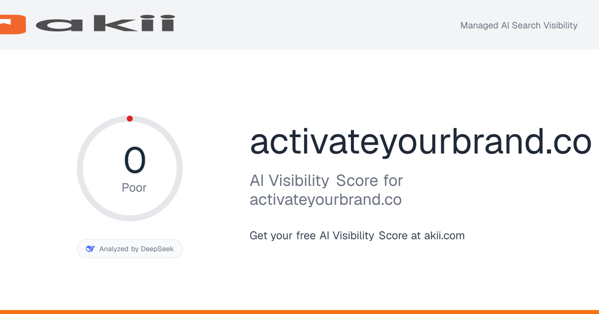 activateyourbrand.co AI Visibility Score preview