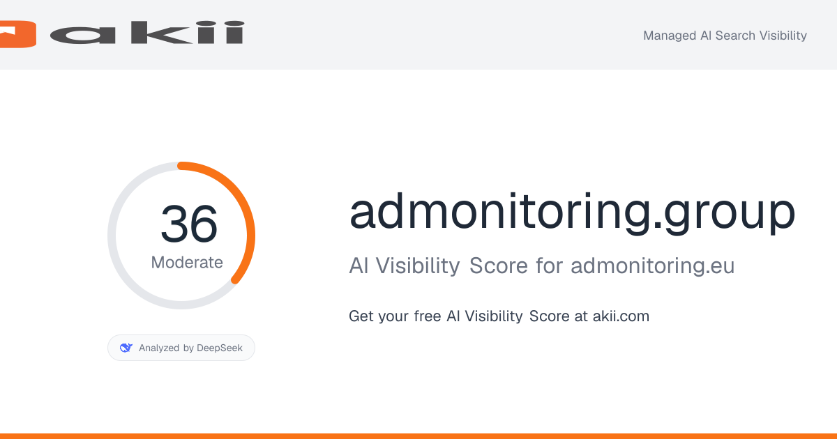 admonitoring.group AI Visibility Score preview