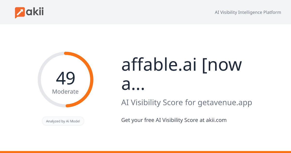 affable.ai [now a Bazaarvoice solution] AI Visibility Score