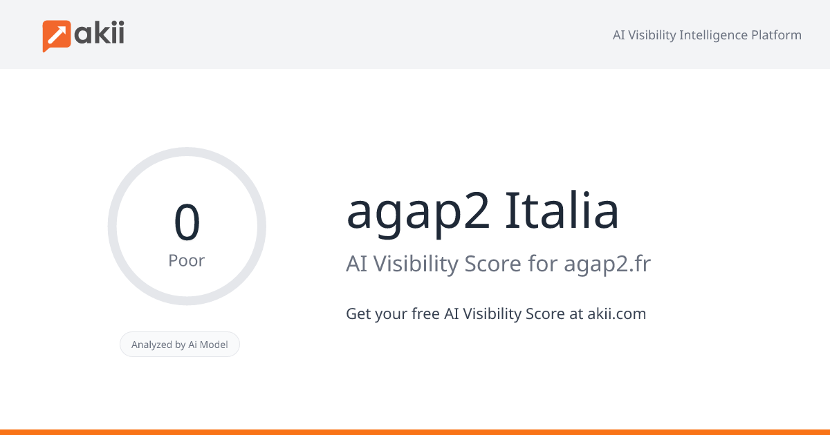 agap2 Italia AI Visibility Score