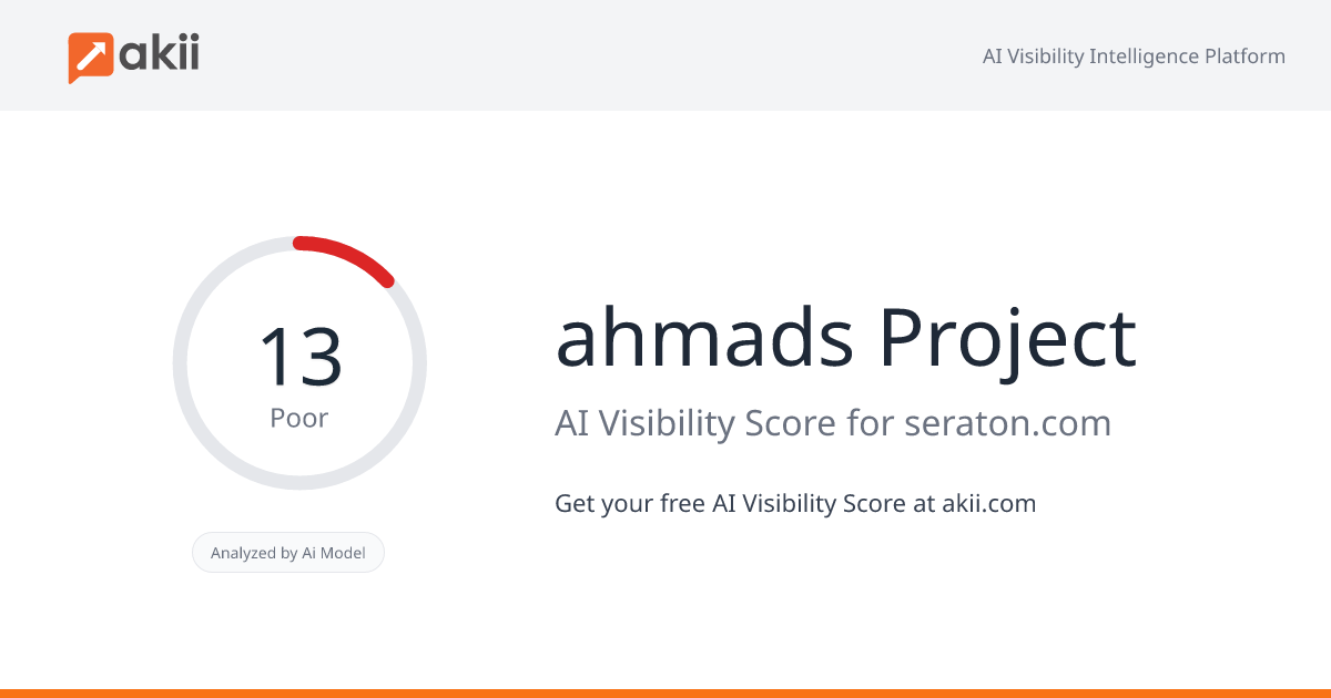 ahmad's Project AI Visibility Score