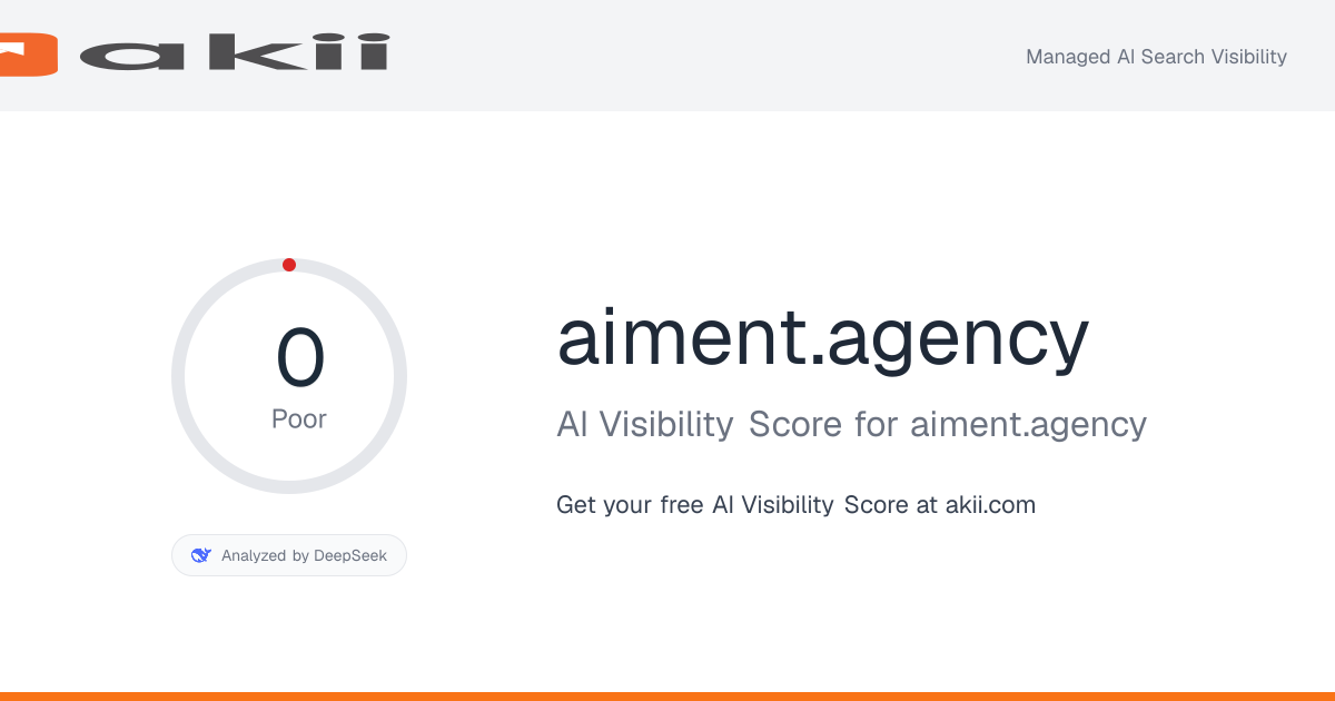 aiment.agency AI Visibility Score preview