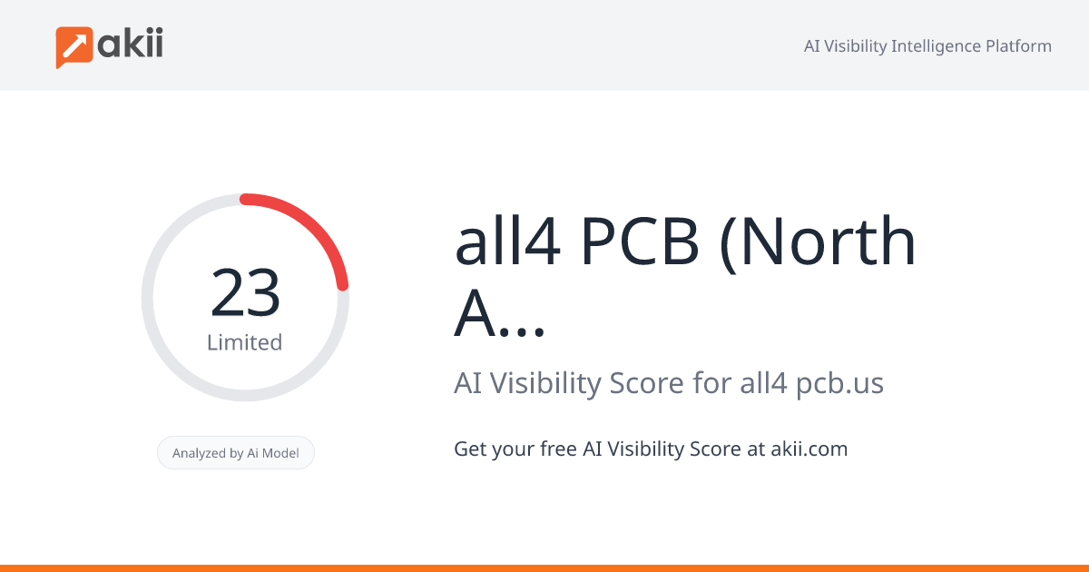 all4-PCB (North America) Inc. AI Visibility Score