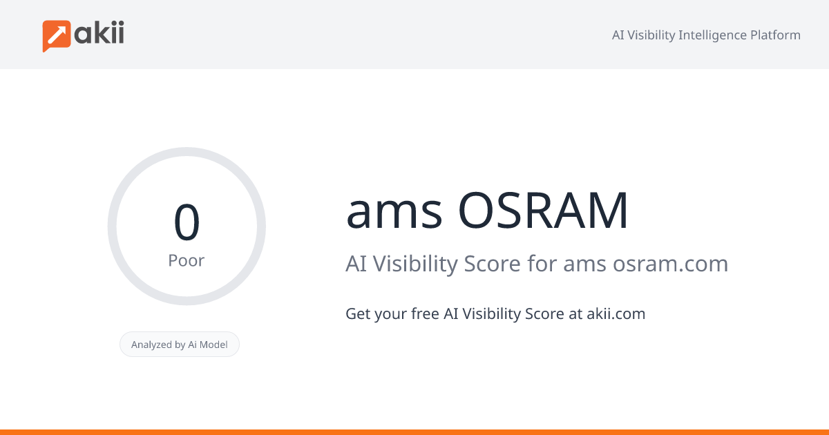 ams OSRAM AI Visibility Score