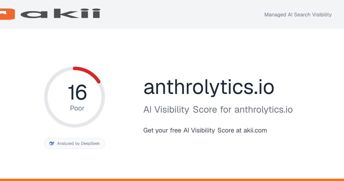 anthrolytics.io AI Visibility Score preview