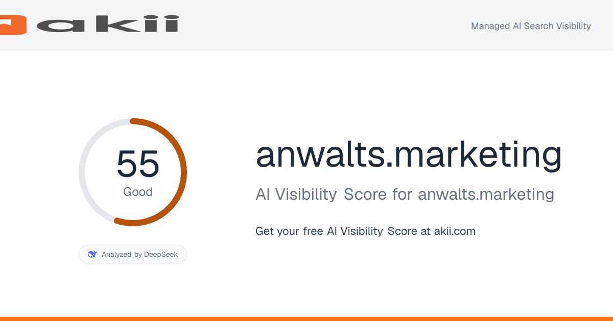 anwalts.marketing AI Visibility Score preview