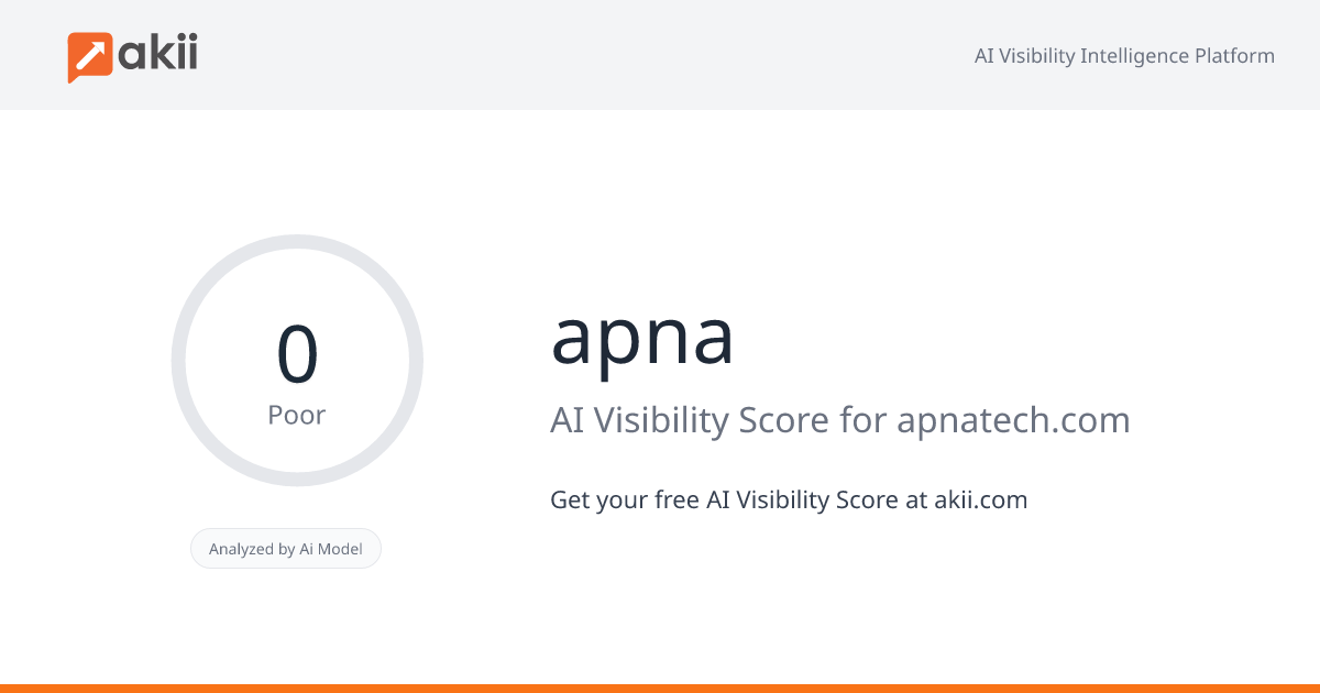 apna AI Visibility Score