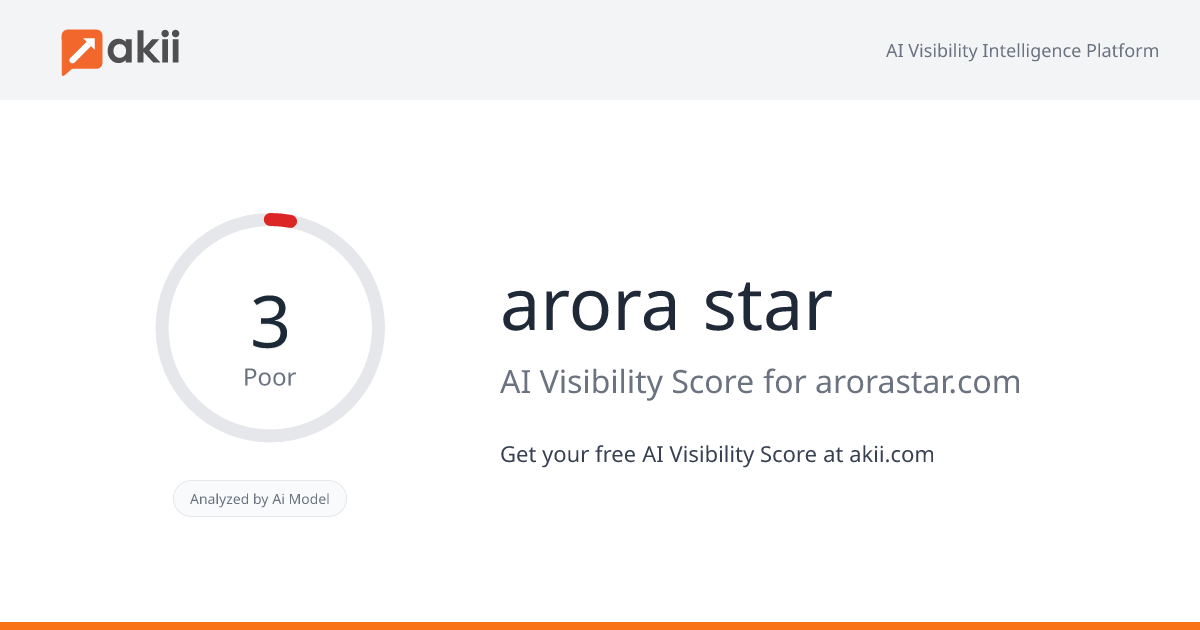 arora star AI Visibility Score