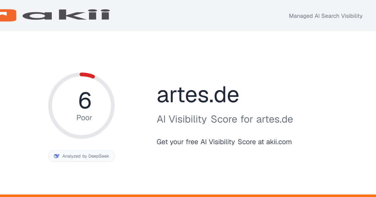 artes.de AI Visibility Score preview