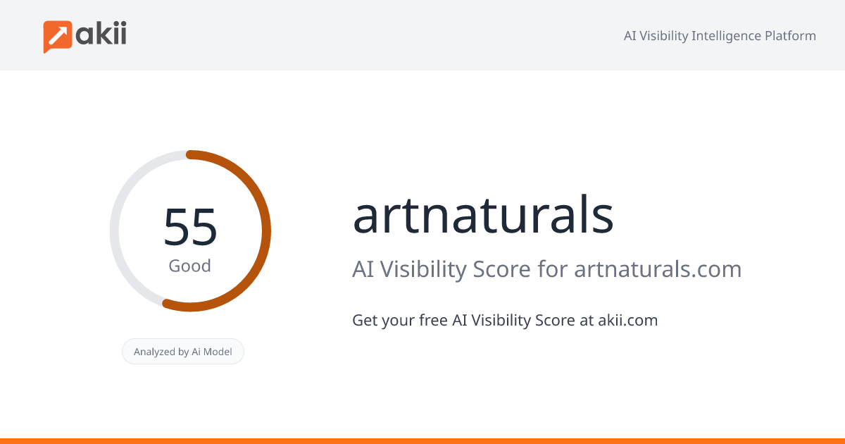 artnaturals AI Visibility Score