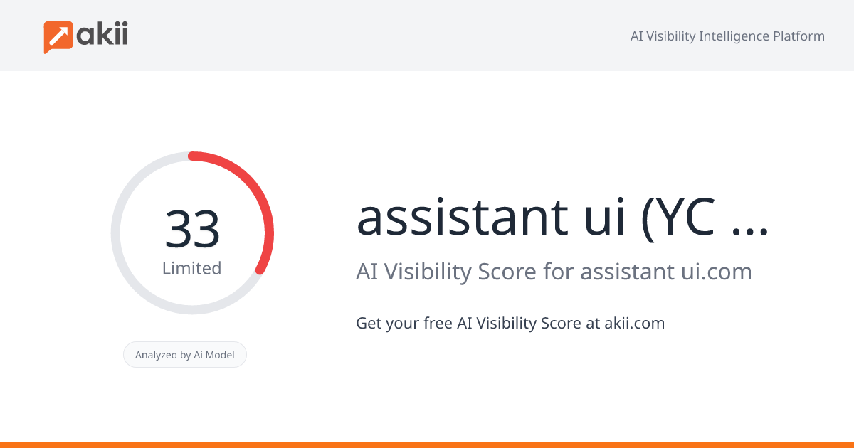 assistant-ui (YC W25) AI Visibility Score