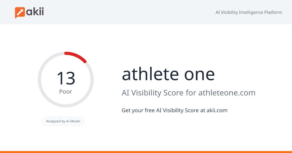 athlete one AI Visibility Score