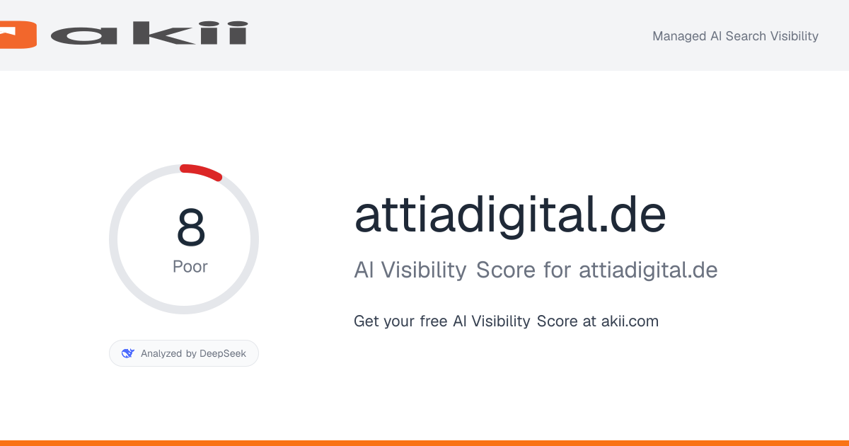 attiadigital.de AI Visibility Score preview