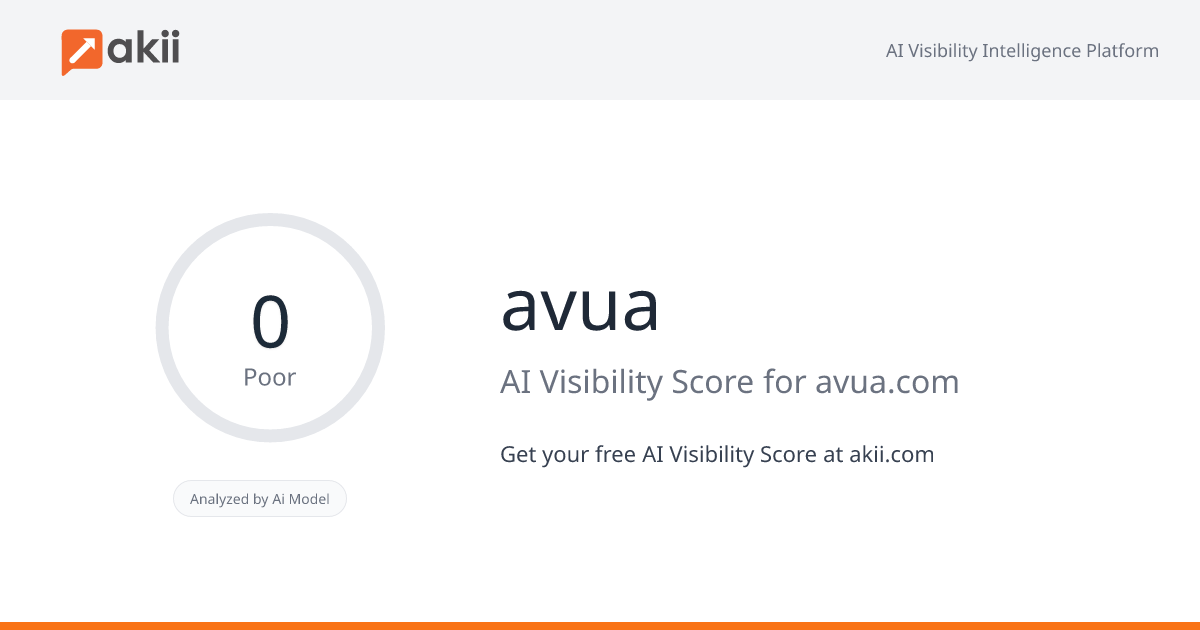 avua AI Visibility Score