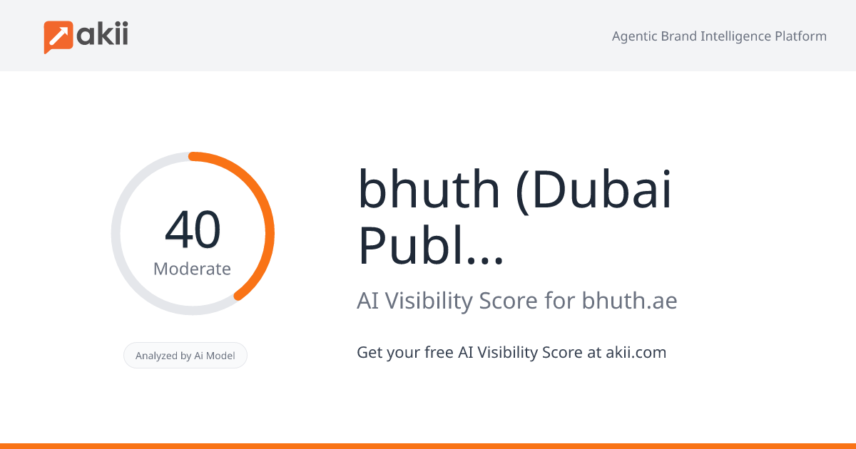 b'huth (Dubai Public Policy Research Centre) AI Visibility Score