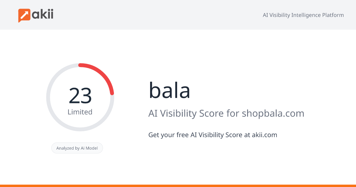 bala AI Visibility Score