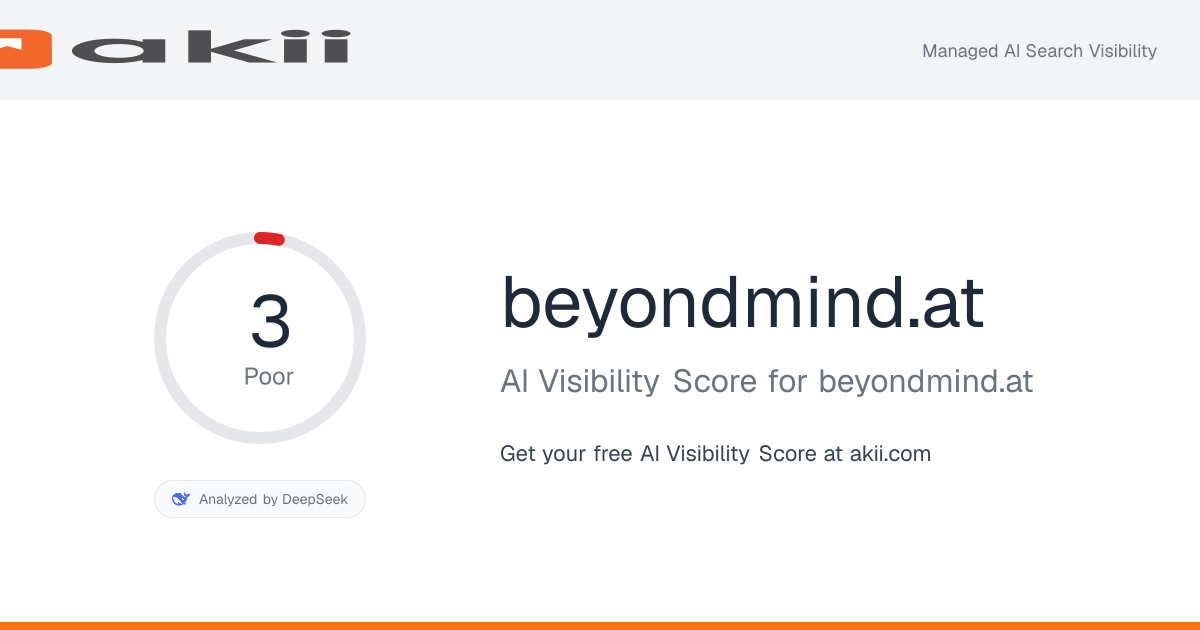 beyondmind.at AI Visibility Score preview
