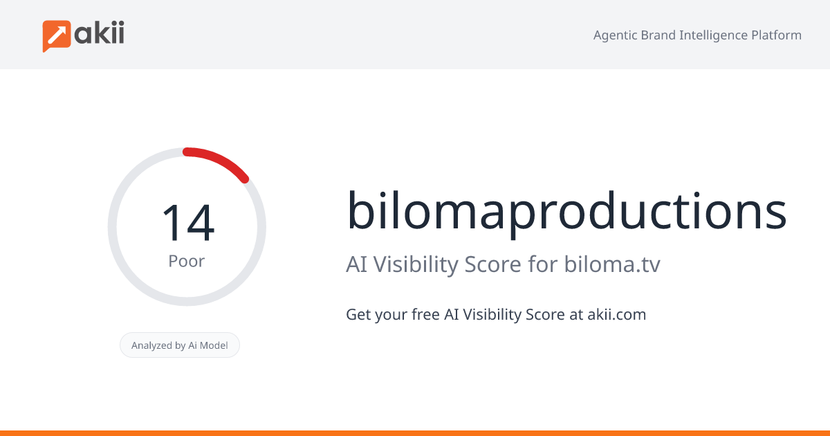bilomaproductions AI Visibility Score