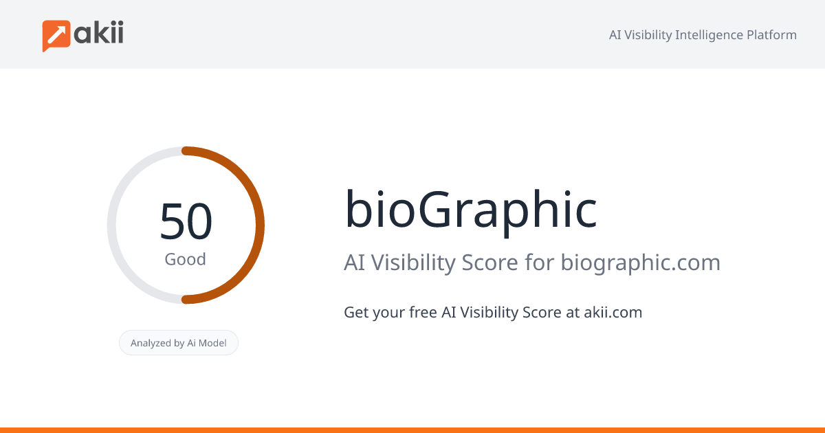 bioGraphic AI Visibility Score
