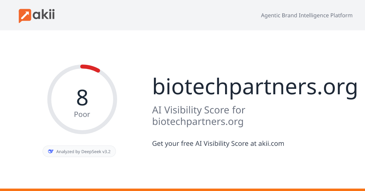 biotechpartners.org AI Visibility Score