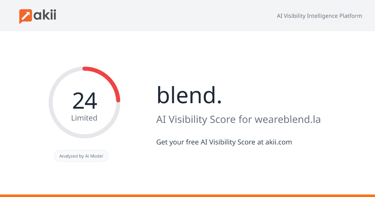 blend. AI Visibility Score