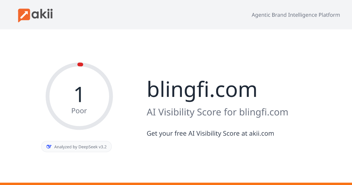 blingfi.com AI Visibility Score