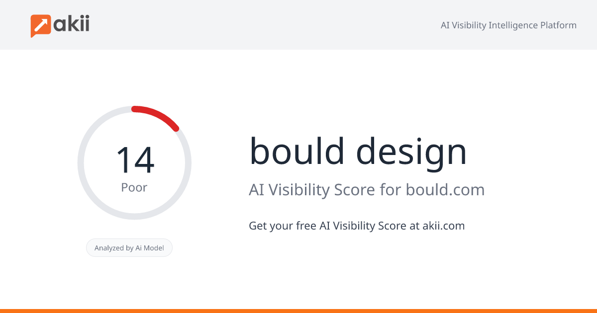 bould design AI Visibility Score