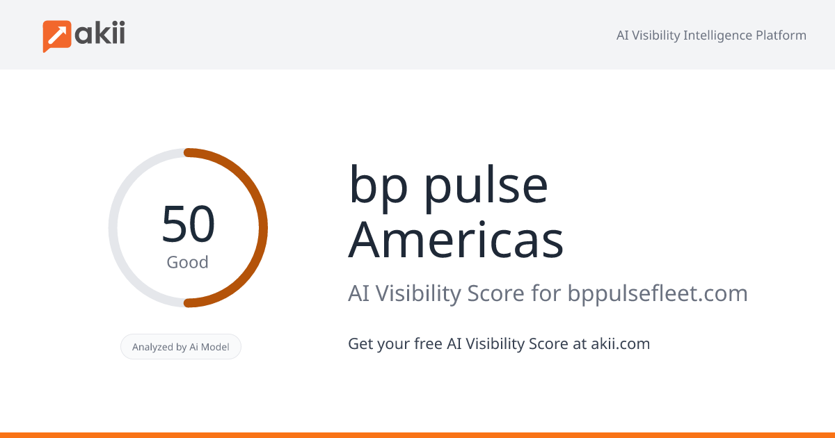 bp pulse Americas AI Visibility Score