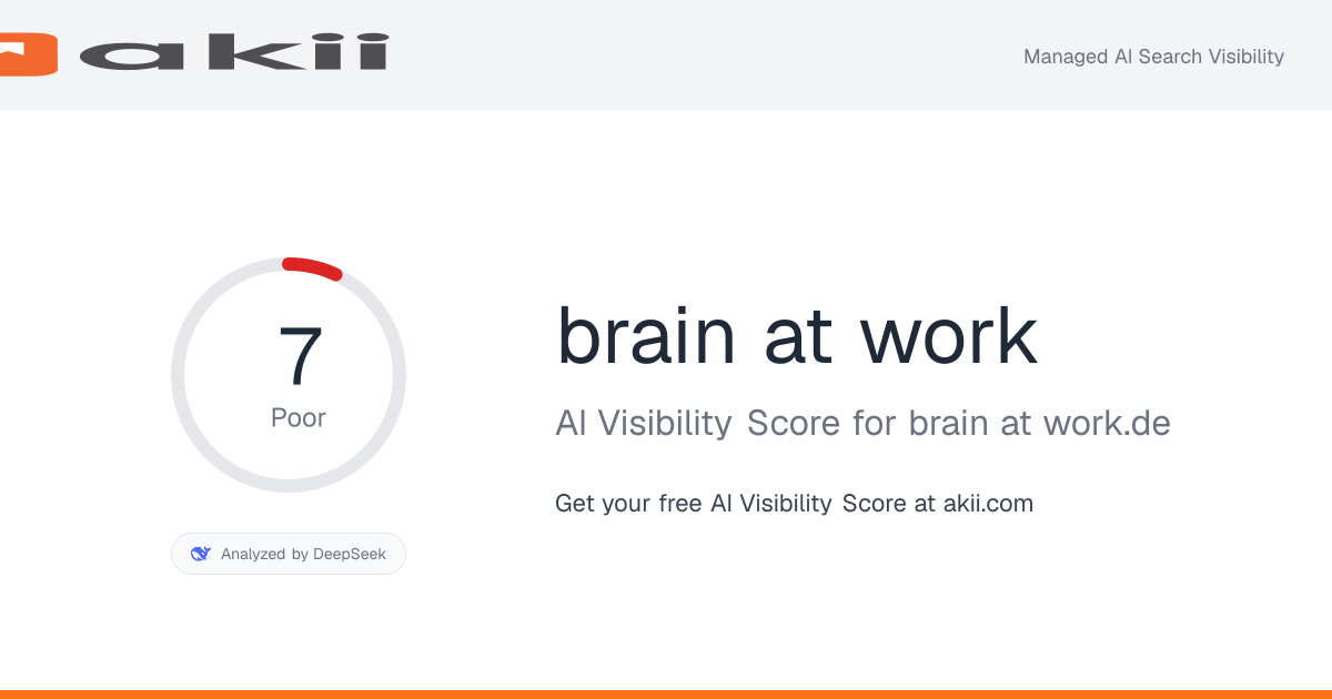 brain at work AI Visibility Score preview