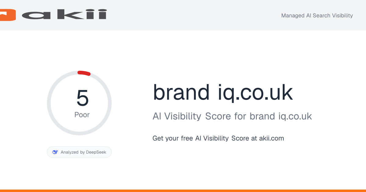 brand-iq.co.uk AI Visibility Score preview