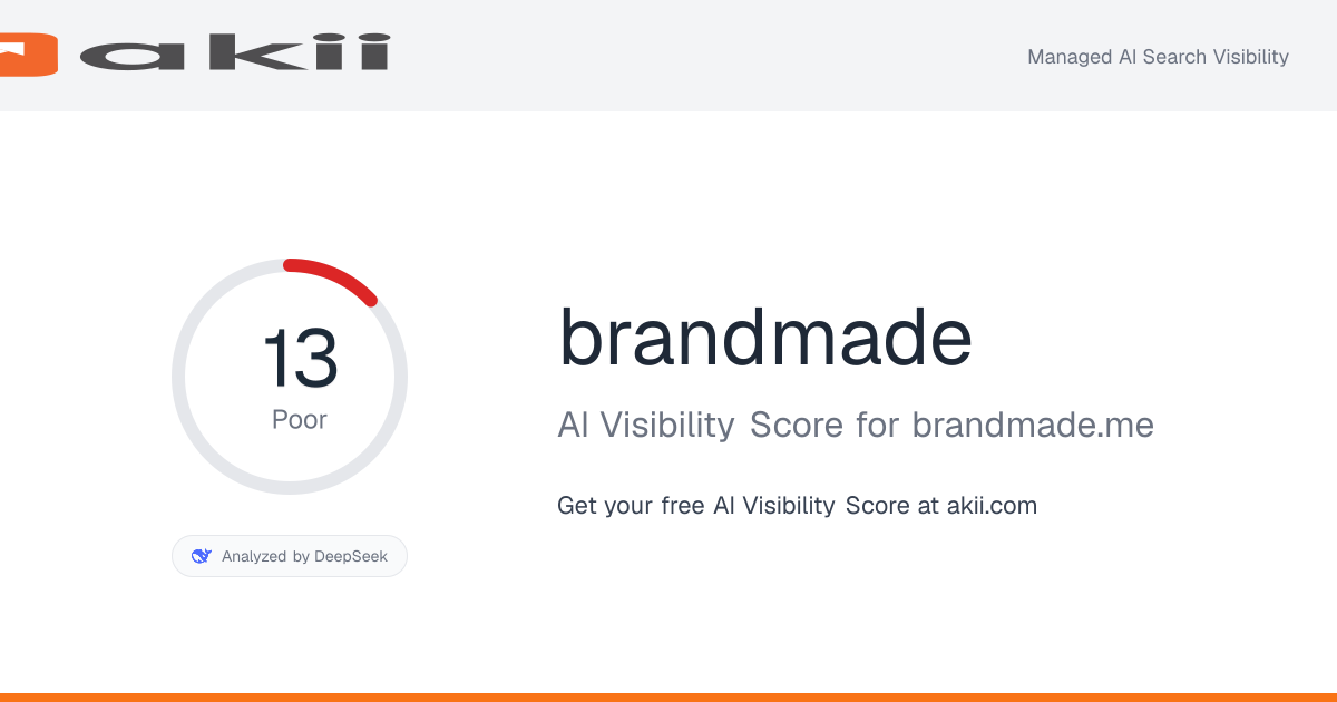 brandmade AI Visibility Score preview