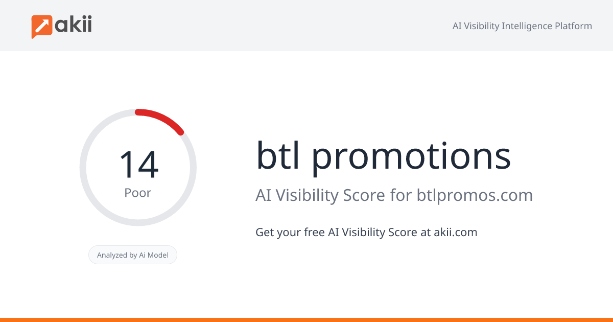 btl promotions AI Visibility Score