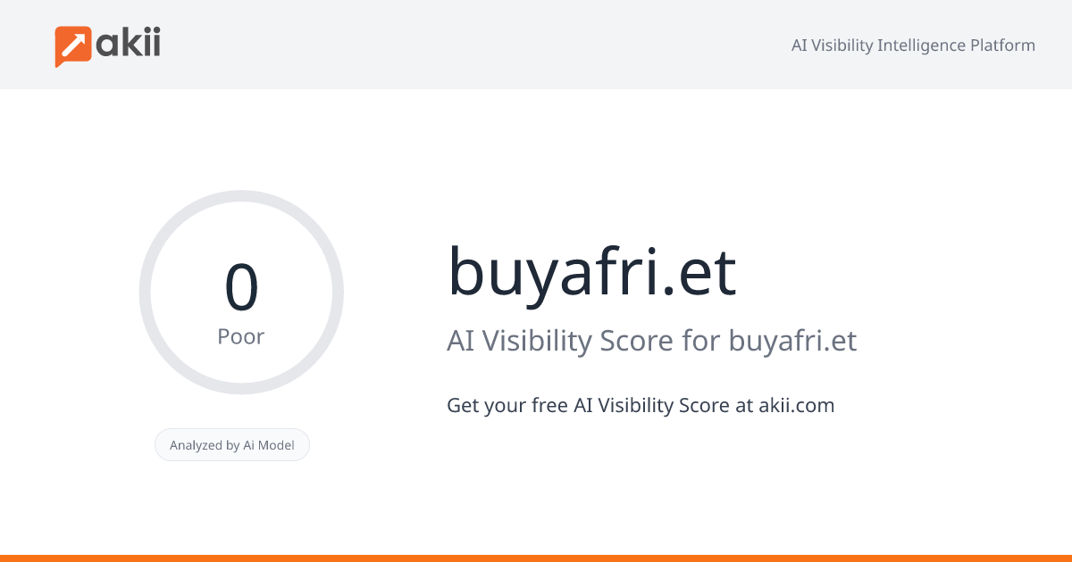buyafri.et AI Visibility Score