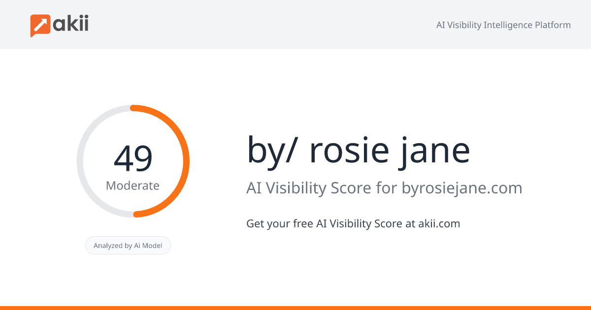 by/ rosie jane AI Visibility Score