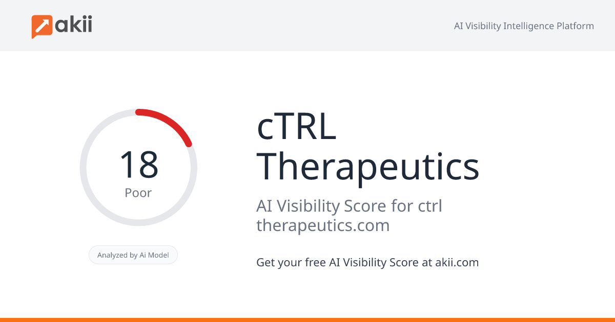 cTRL Therapeutics AI Visibility Score