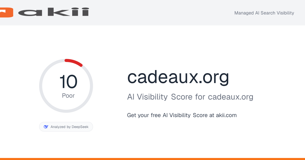 cadeaux.org AI Visibility Score preview
