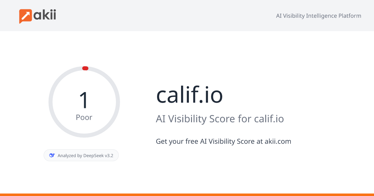 calif.io AI Visibility Score