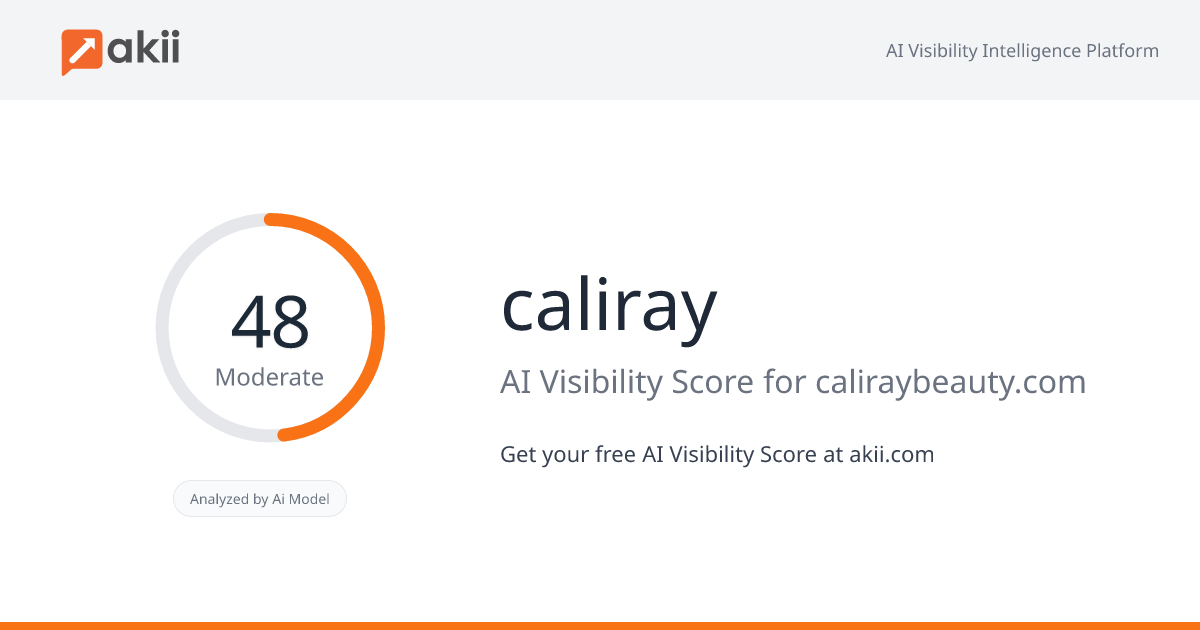 caliray AI Visibility Score