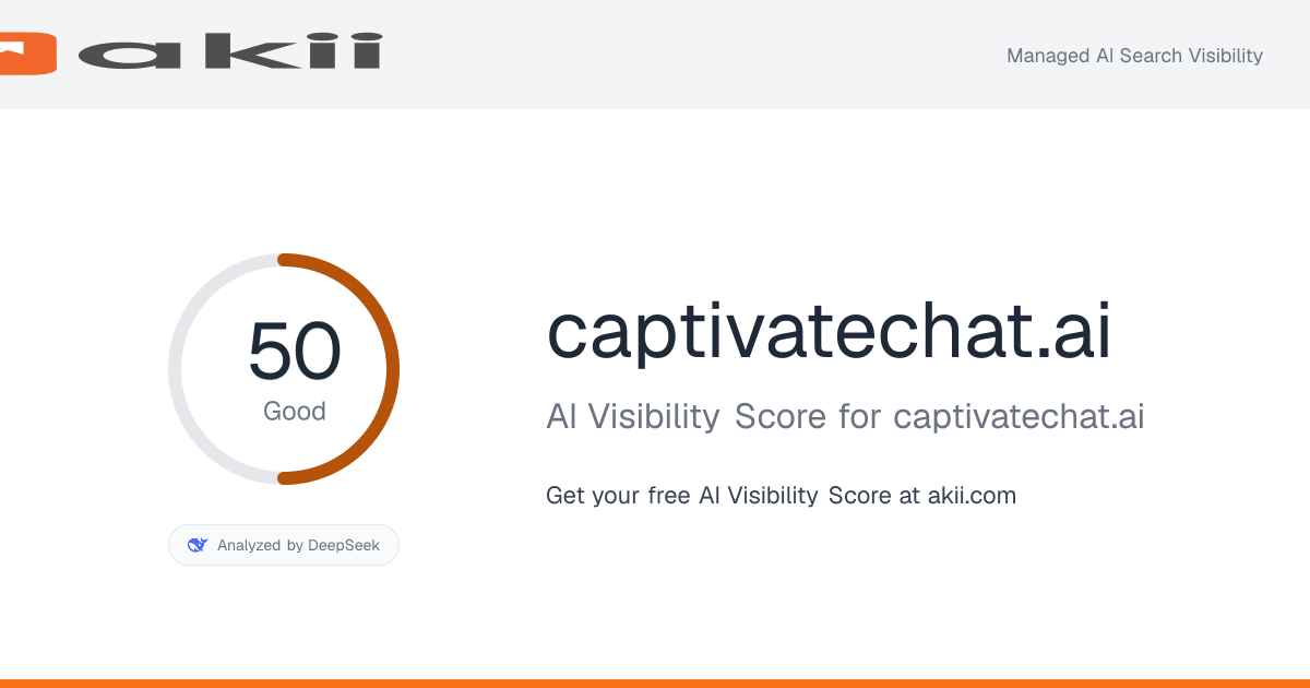 captivatechat.ai AI Visibility Score preview